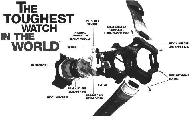 casio g shock ga 1000 battery