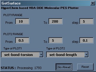 Hyperchem PES Excel macro